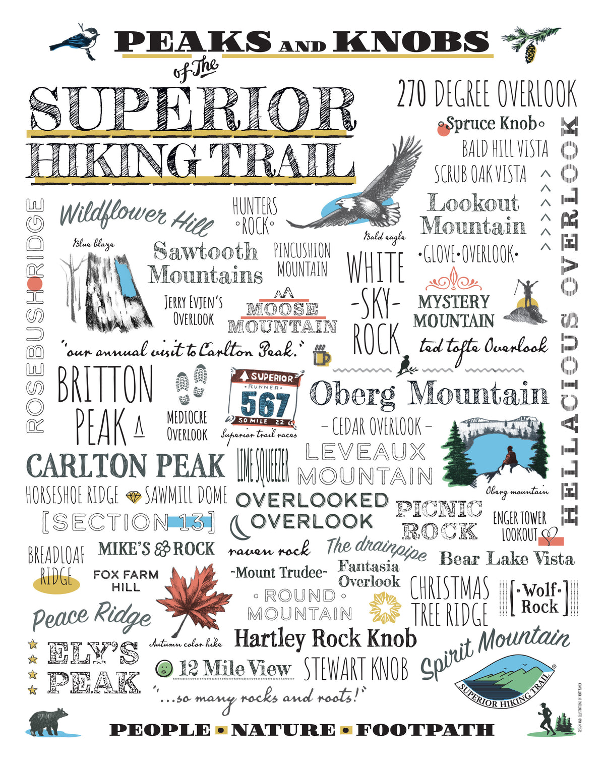 Art Posters of the Superior Hiking Trail